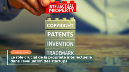 propriété intellectuelle